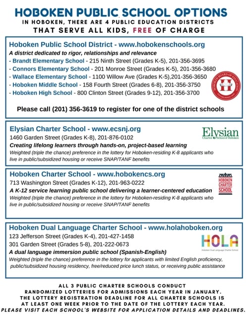 Hoboken Fire Department